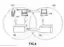 Fig. 07 - Method and system for securing an electronic device