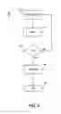 Fig. 08 - Systems and methods for enabling a user of a communication device to manage remote information
