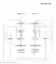Fig. 16 - Wireless remote vehicle signal indicator for supplementing existing vehicle signal indicators