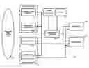 Fig. 01 - Integrated alarm detection and verification device