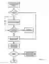 Fig. 04 - Integrated alarm detection and verification device