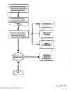 Fig. 05 - Integrated alarm detection and verification device