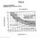 Fig. 05 - Antenna for radio frequency identification
