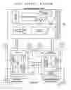 Fig. 03 - Method for automobile registry control system