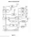 Fig. 05 - Method for automobile registry control system