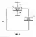 Fig. 04 - Vehicle parking assistances system
