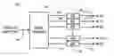 Fig. 01 - Digital expander apparatus and method for generating multiple analog control signals particularly useful for controlling an oscillator