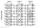 Fig. 01 - Hardware-efficient implementation of dynamic element matching in sigma-delta DAC's