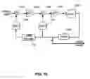 Fig. 12 - Hardware-efficient implementation of dynamic element matching in sigma-delta DAC's
