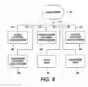 Fig. 06 - Systems and methods for characterizing the coverage of ad hoc sensor networks