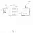 Fig. 09 - Method and system for a data interface for aiding a satellite positioning system receiver