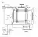 Fig. 04 - Apparatus and method for driving a plasma display panel