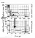 Fig. 09 - Apparatus and method for driving a plasma display panel