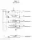 Fig. 04 - Gate driving apparatus and method for liquid crystal display