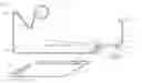 Fig. 01 - ACF assembly apparatus and method