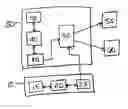 Fig. 01 - Accelerated dual-display