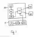 Fig. 02 - Accelerated dual-display