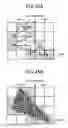 Fig. 45 - Apparatus of and method for drawing graphics, and computer program product