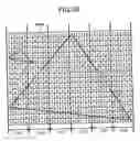 Fig. 49 - Apparatus of and method for drawing graphics, and computer program product