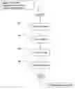 Fig. 01 - Method and apparatus for segmenting an image in order to locate a part thereof