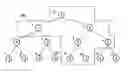 Fig. 01 - Systems and methods for the estimation of user interest in graph theoretic structures