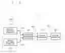 Fig. 02 - Apparatus for and method of graphic processing and computer-readable program