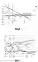 Fig. 06 - Interpolation using radial basis functions with application to inverse kinematics