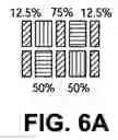 Fig. 07 - Sub-pixel rendering system and method for improved display viewing angles
