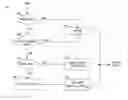 Fig. 01 - Method and apparatus for video deinterlacing and format conversion