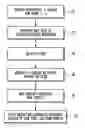 Fig. 01 - Type size dependent anti-aliasing in sub-pixel precision rendering systems