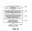 Fig. 08 - Systems and method for annotating pages in a three-dimensional electronic document
