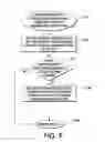 Fig. 09 - Systems and method for annotating pages in a three-dimensional electronic document