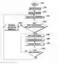 Fig. 01 - System and methods for compensating for streaks in images