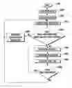 Fig. 01 - Systems and methods for compensating for streaks in images