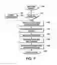 Fig. 08 - Systems and methods for compensating for streaks in images