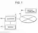 Fig. 02 - Printing system, printer host and printing program product