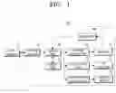 Fig. 02 - Image forming apparatus and high-resolution printing method in a horizontal direction