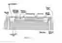 Fig. 19 - Liquid jet head