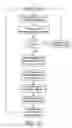 Fig. 11 - Summarization of football video content
