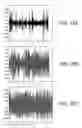 Fig. 13 - Summarization of football video content