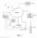 Fig. 02 - Methods and systems for managing bragbook images