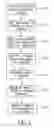 Fig. 03 - Methods and systems for managing bragbook images