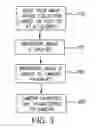 Fig. 04 - Methods and systems for managing bragbook images