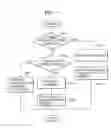 Fig. 08 - Image processing system