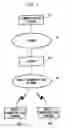 Fig. 02 - Method and apparatus for proportionally adjusting the size of images transmitted between mobile communications terminals