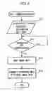 Fig. 06 - Method and apparatus for proportionally adjusting the size of images transmitted between mobile communications terminals
