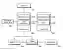 Fig. 01 - Mobile communication terminal equipped with camera and method of controlling the same
