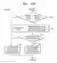 Fig. 11 - Automatic focusing method for camera performing additional scanning