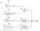 Fig. 01 - Method and apparatus for video deinterlacing and format conversion