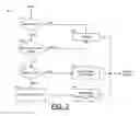Fig. 03 - Method and apparatus for video deinterlacing and format conversion